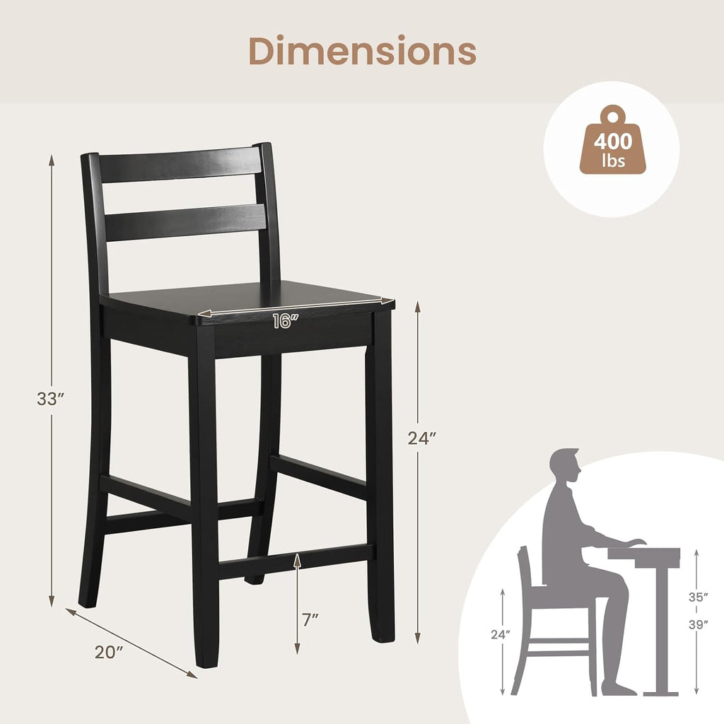 Wooden Counter‑Height Bar Stools Set